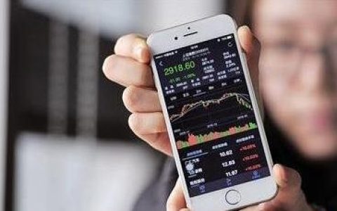 期货外盘早间评论