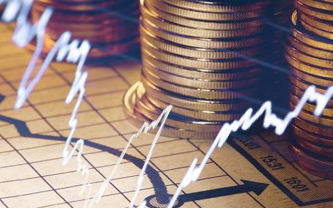 外盘期货包括哪些