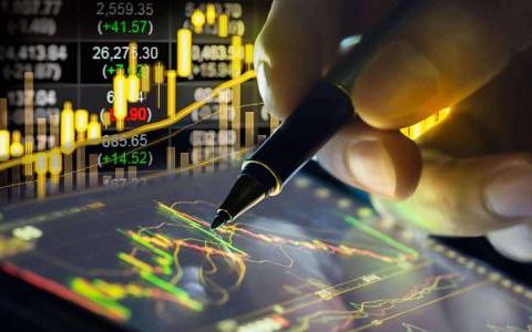 在哪买外盘期货