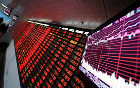 外盘螺纹期货行情