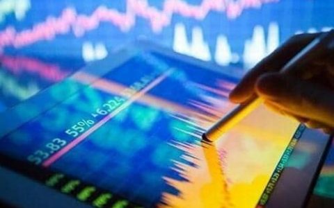 外盘期货宣传活动